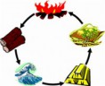 /album/feng-shui-art-gallery/a21-weakening-jpg/